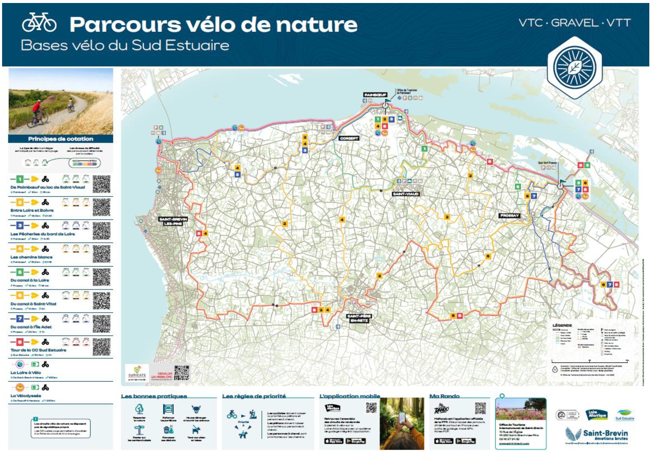 Panneau BVN Sud Estuaire